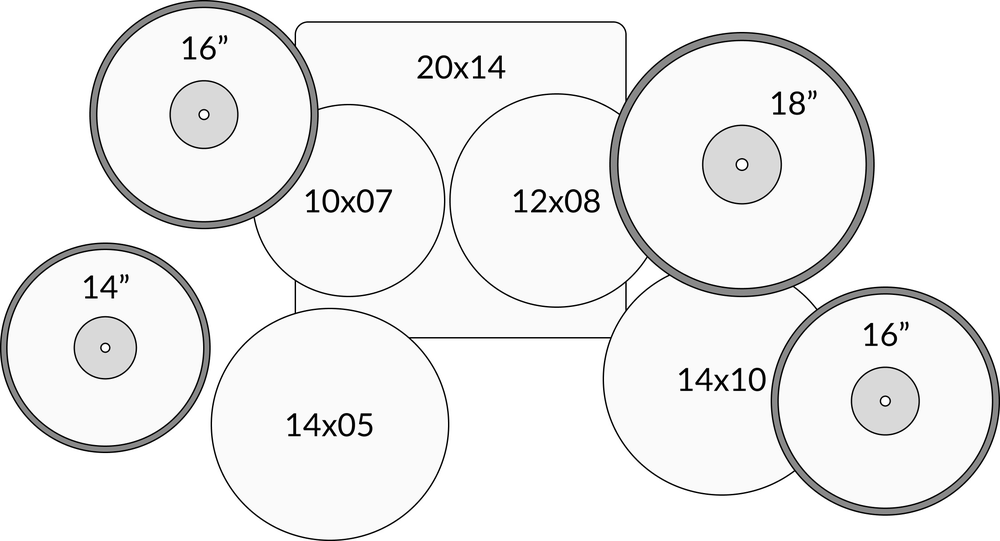 Kit Configuration