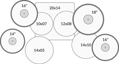 Kit Configuration